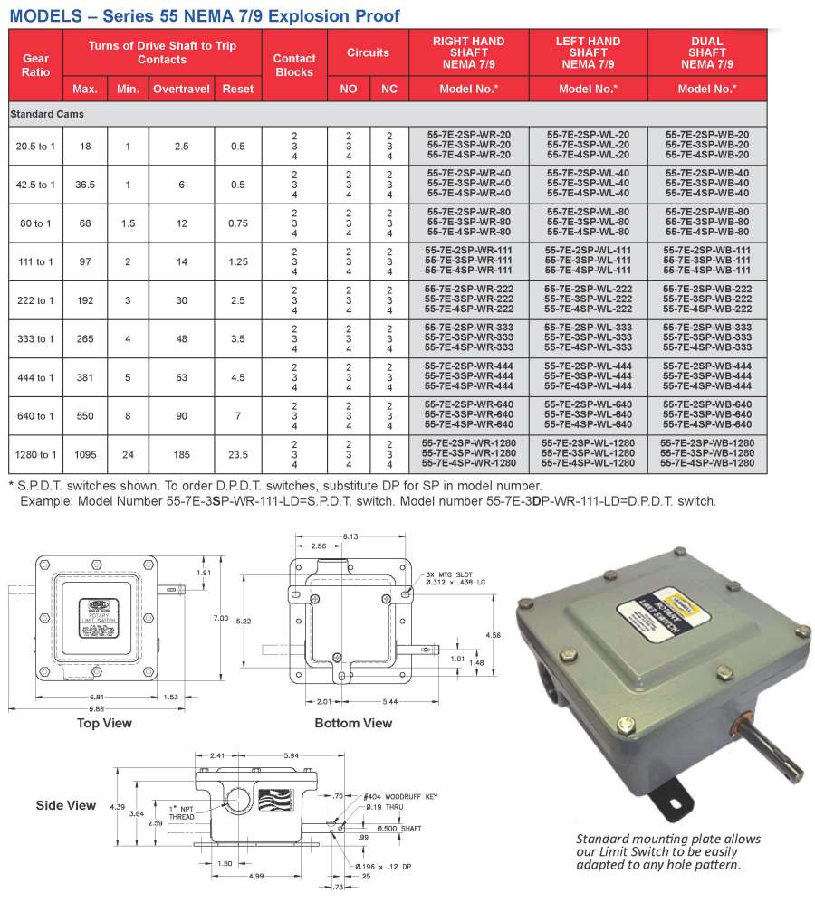 Products Limit SwitchesSeries 55 Geared Rotary